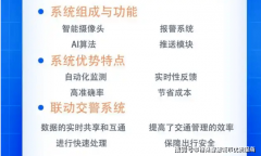 括城市从干道、社区、学校、工地等公共场合